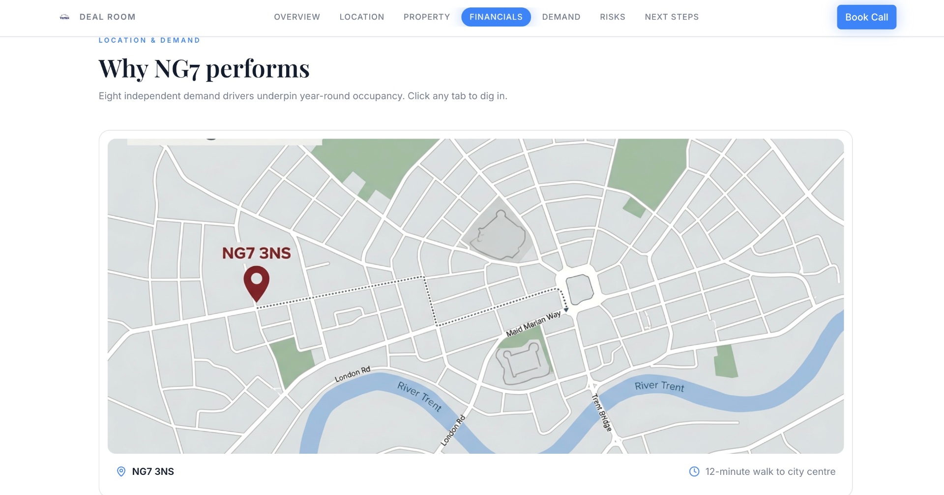 Vertex Deal Room — location, why NG7 performs