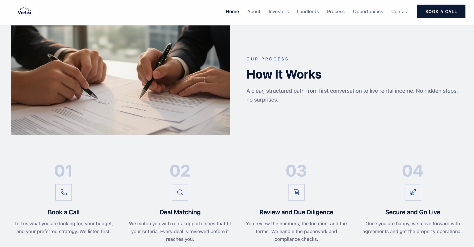 Vertex Property Group — our process, how it works